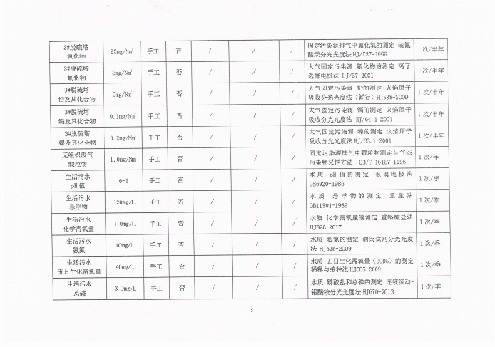 華達陶瓷